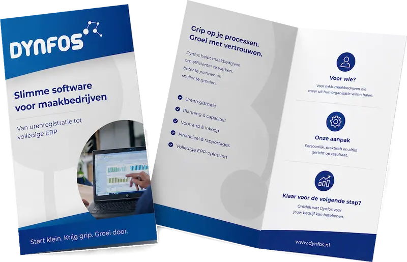 Mockup folder Dynfos ERP